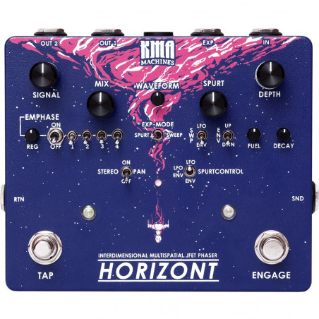 KMA Horizont