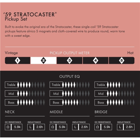 Fender Pure Vintage 59 Strat Pickup Set
