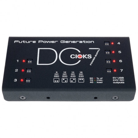 Cioks DC7
