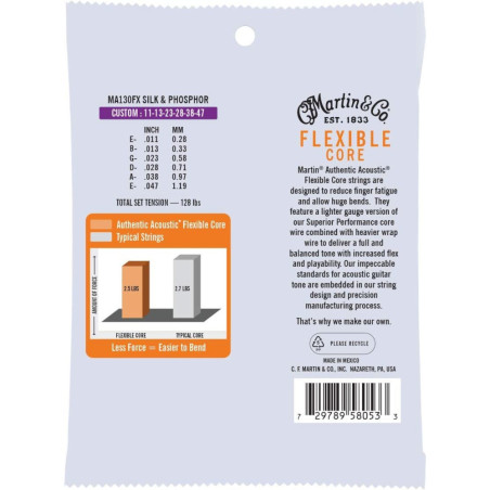 Martin Cordas Guit. Acústica Authentic Acoustic Flexible Core Silk Pho