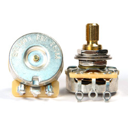 Emerson Custom Potenciómetro 250k Short Split