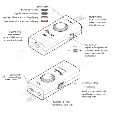 Fender Link I/O™